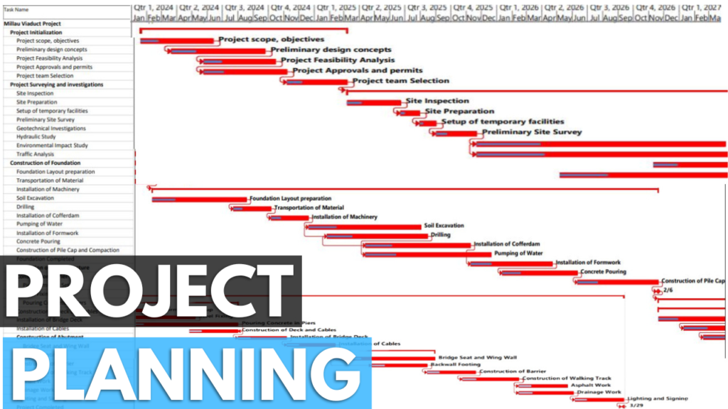 How to make project schedule in MS project